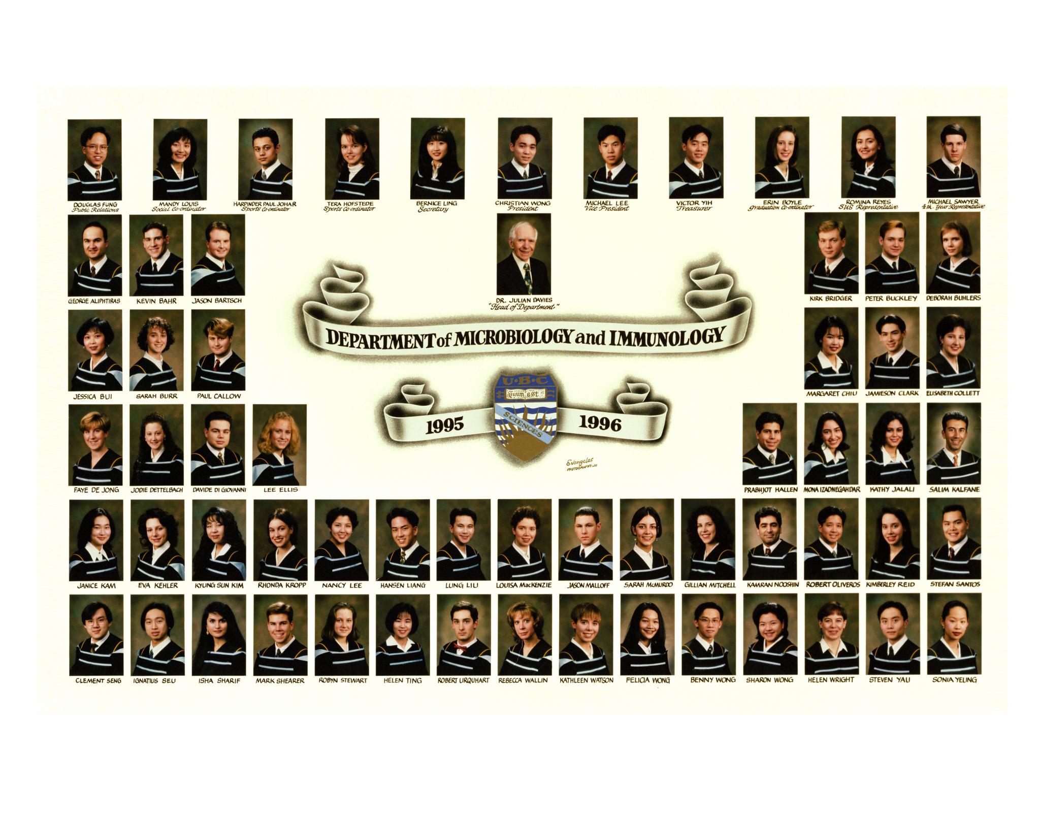 Graduating Class of 1995-1996