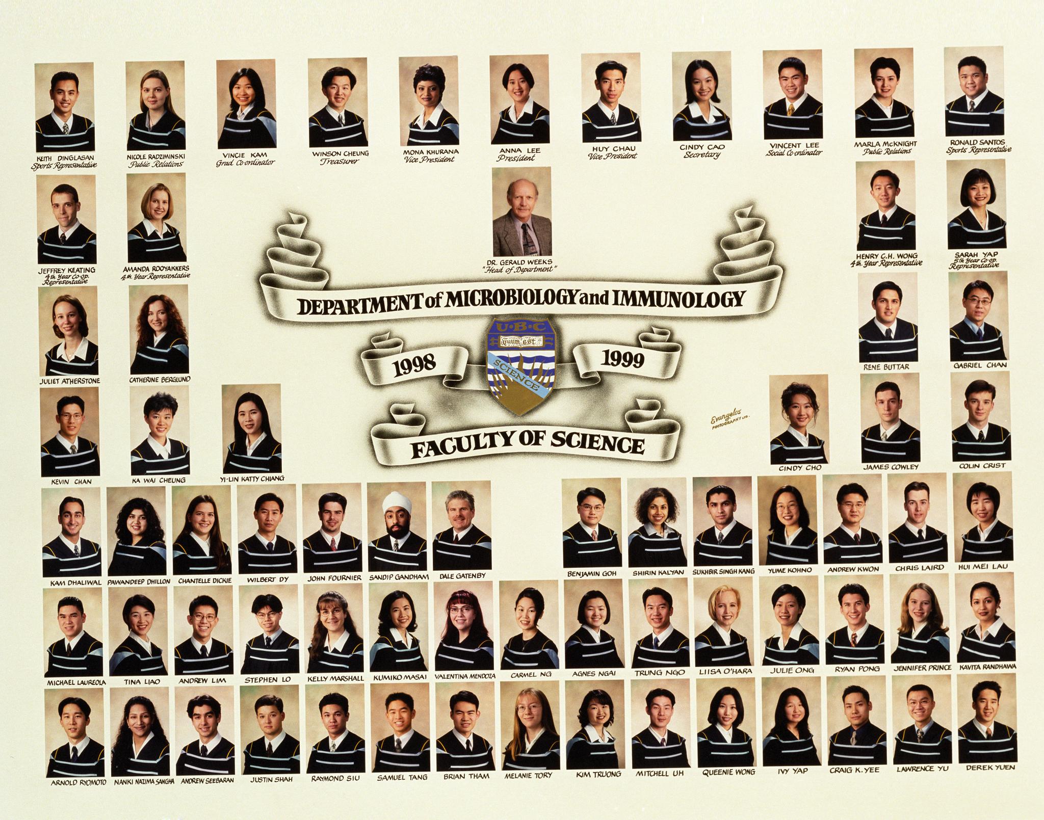 Graduating Class of 1998-1999