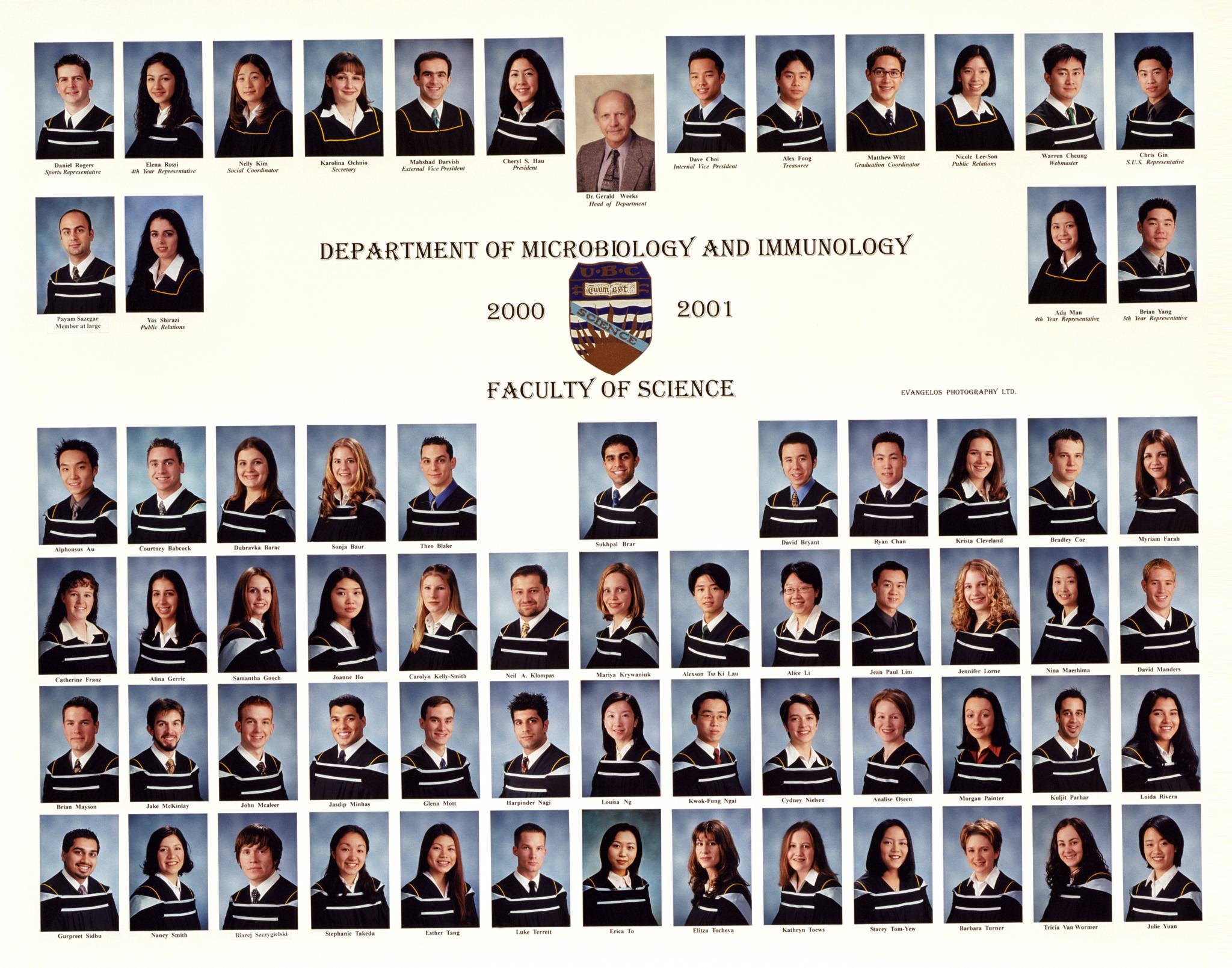 Graduating Class of 2000-2001