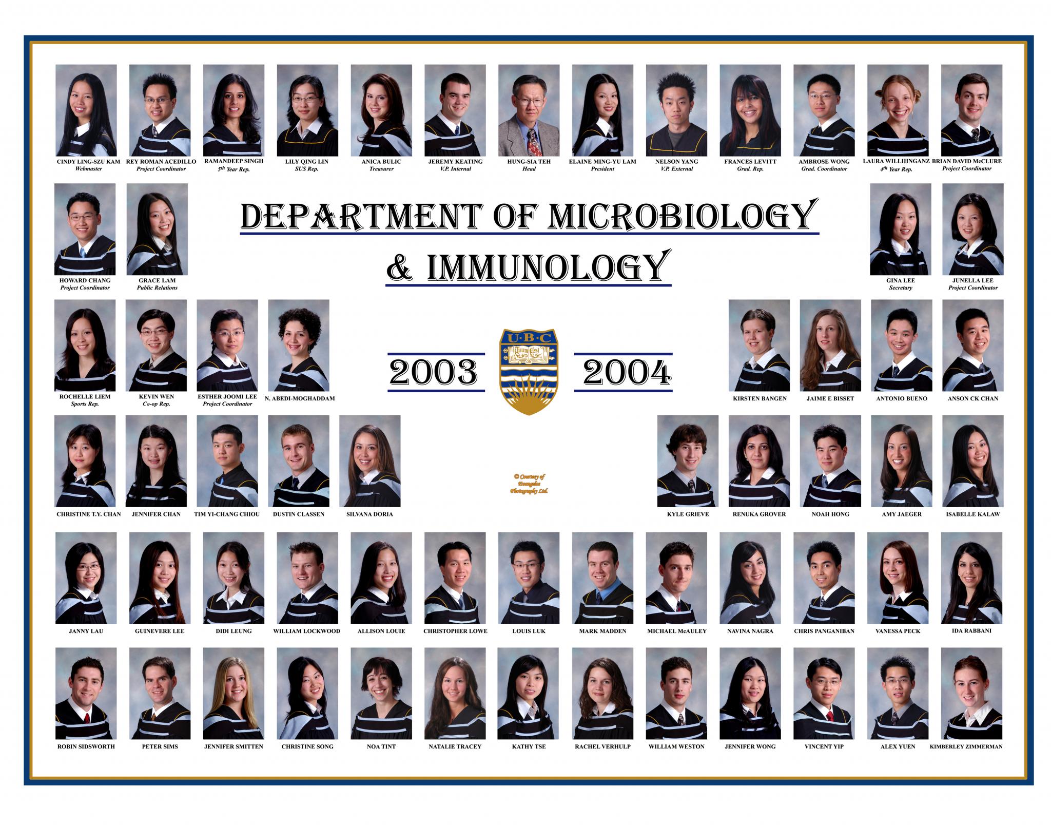 Graduating Class of 2003-2004