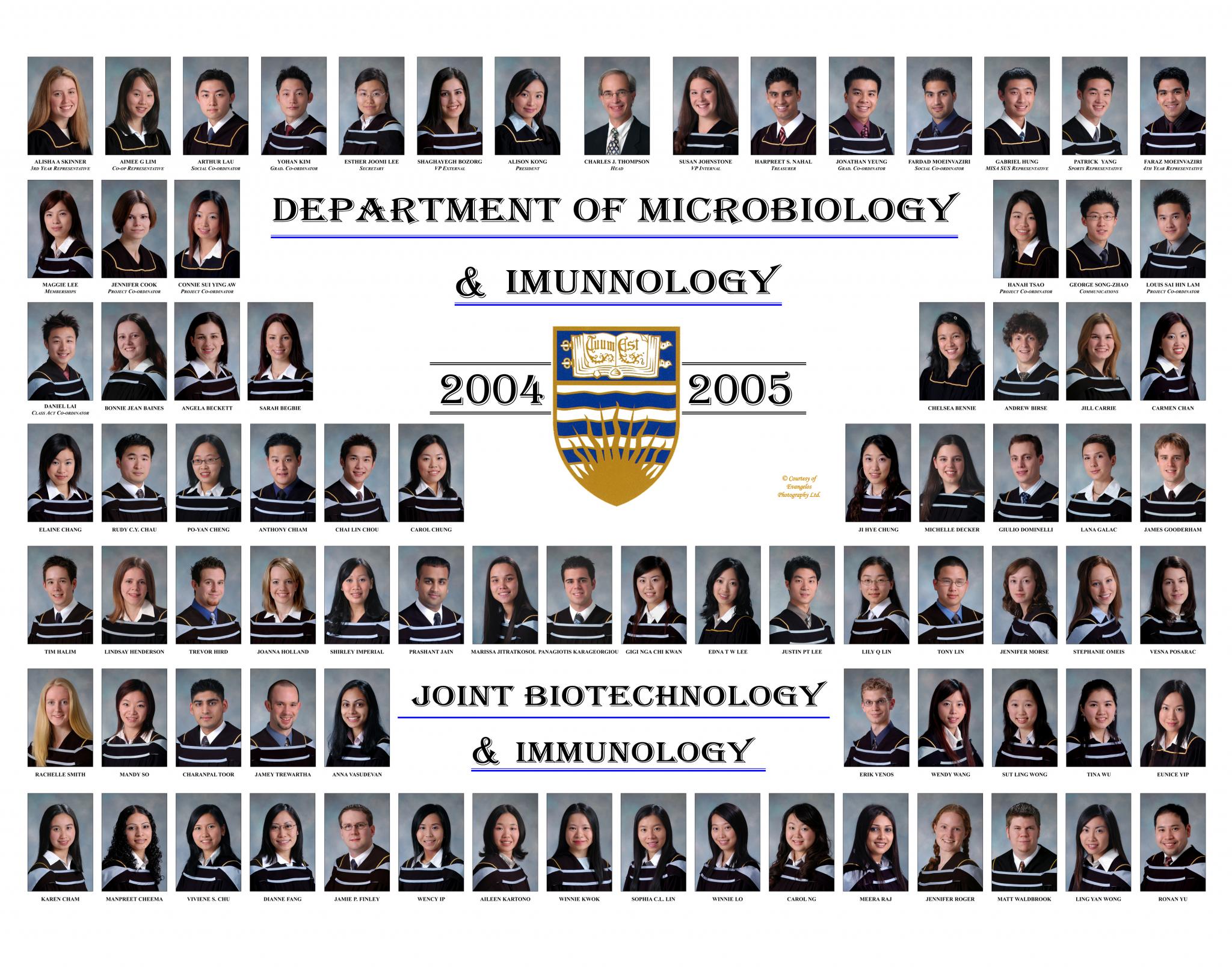 Graduating Class of 2004-2005