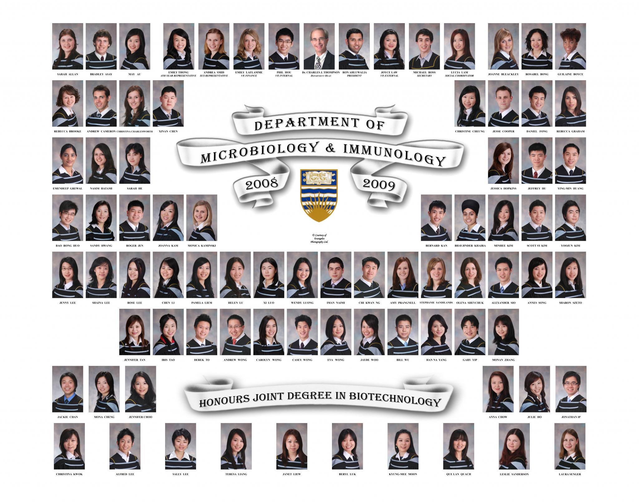 Graduating Class of 2008-2009