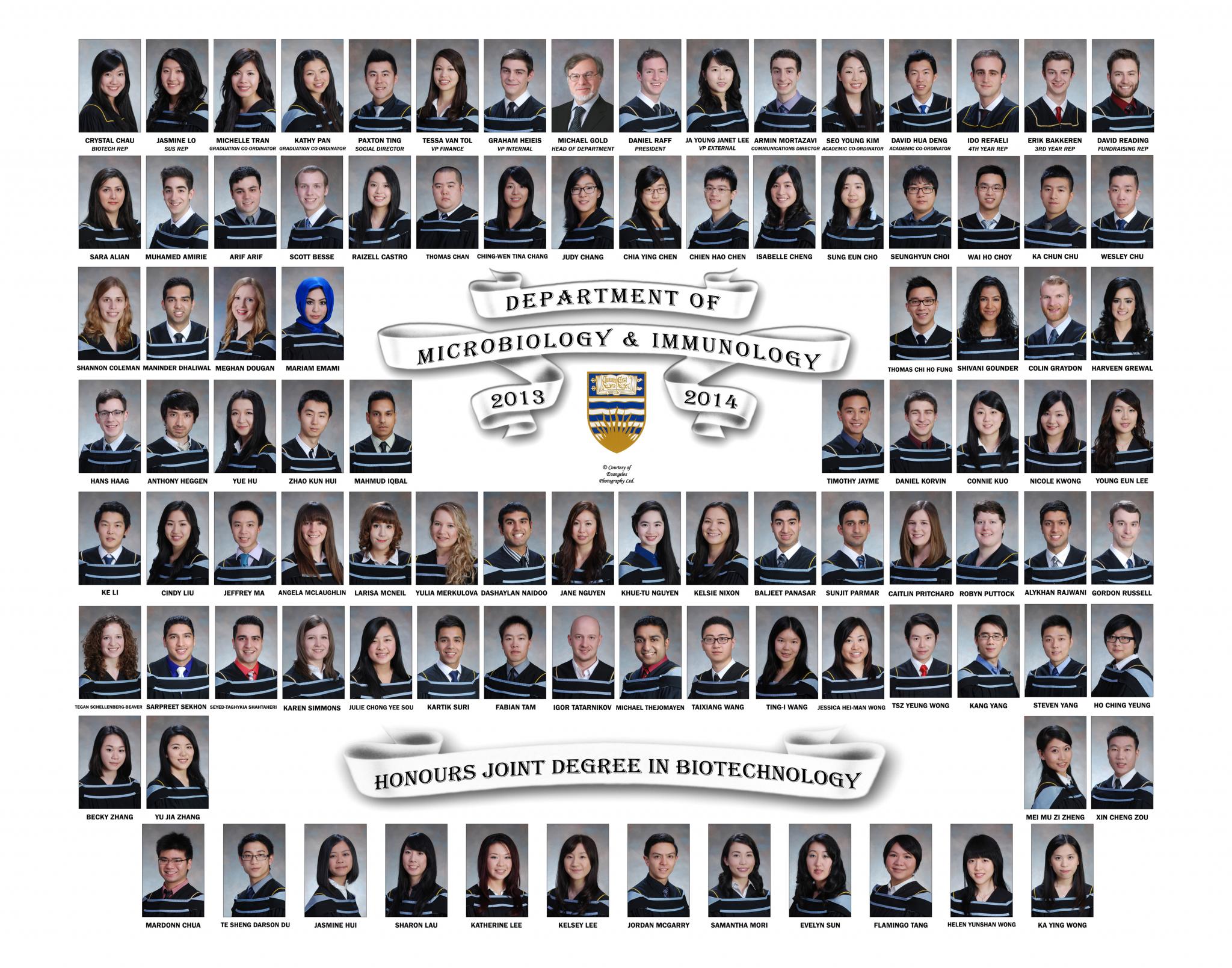 Graduating Class of 2013-2014