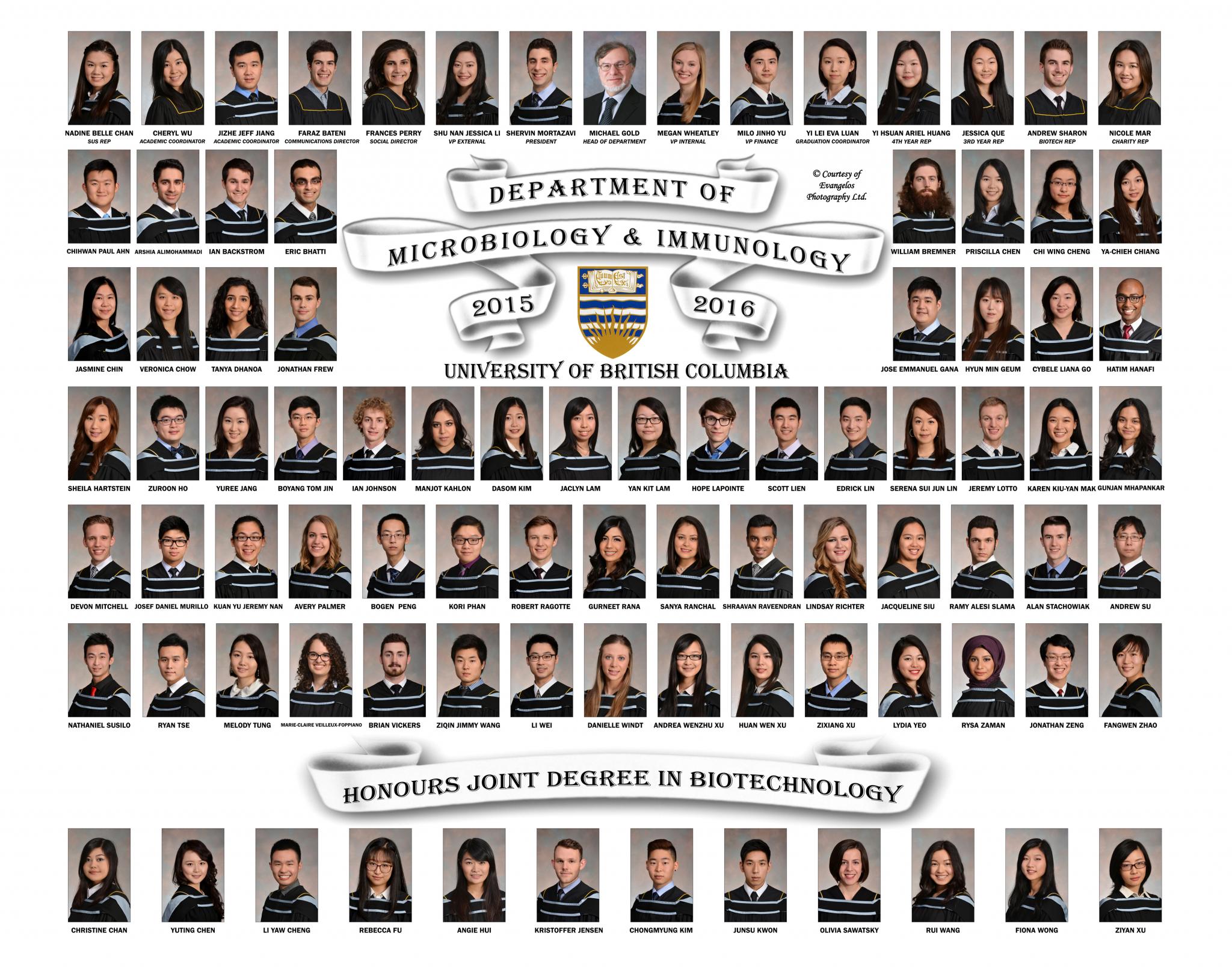 Graduating Class of 2015-2016